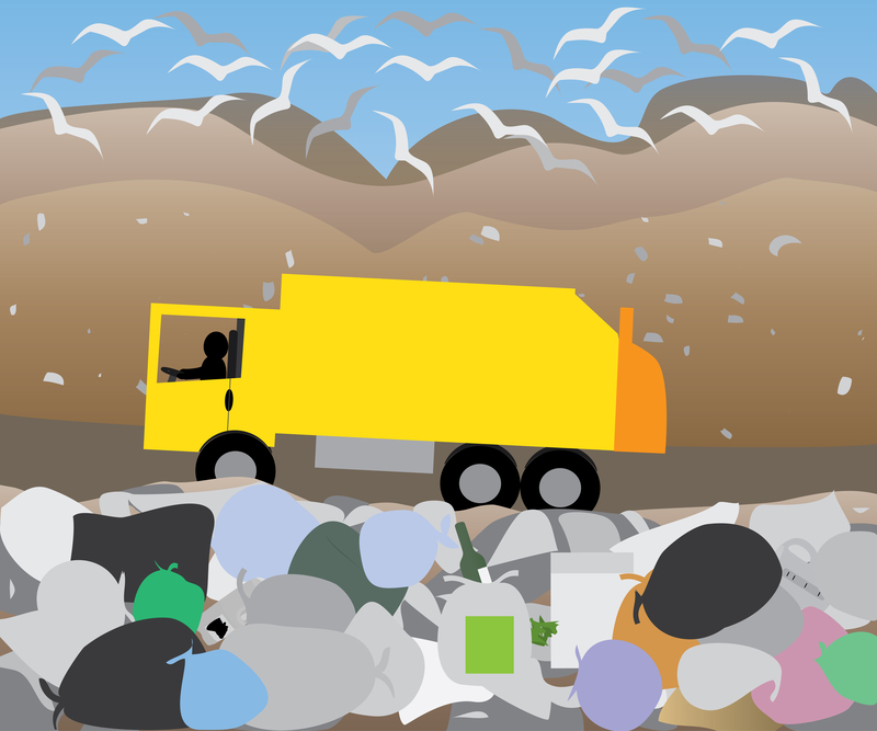 waste disposal waste collection